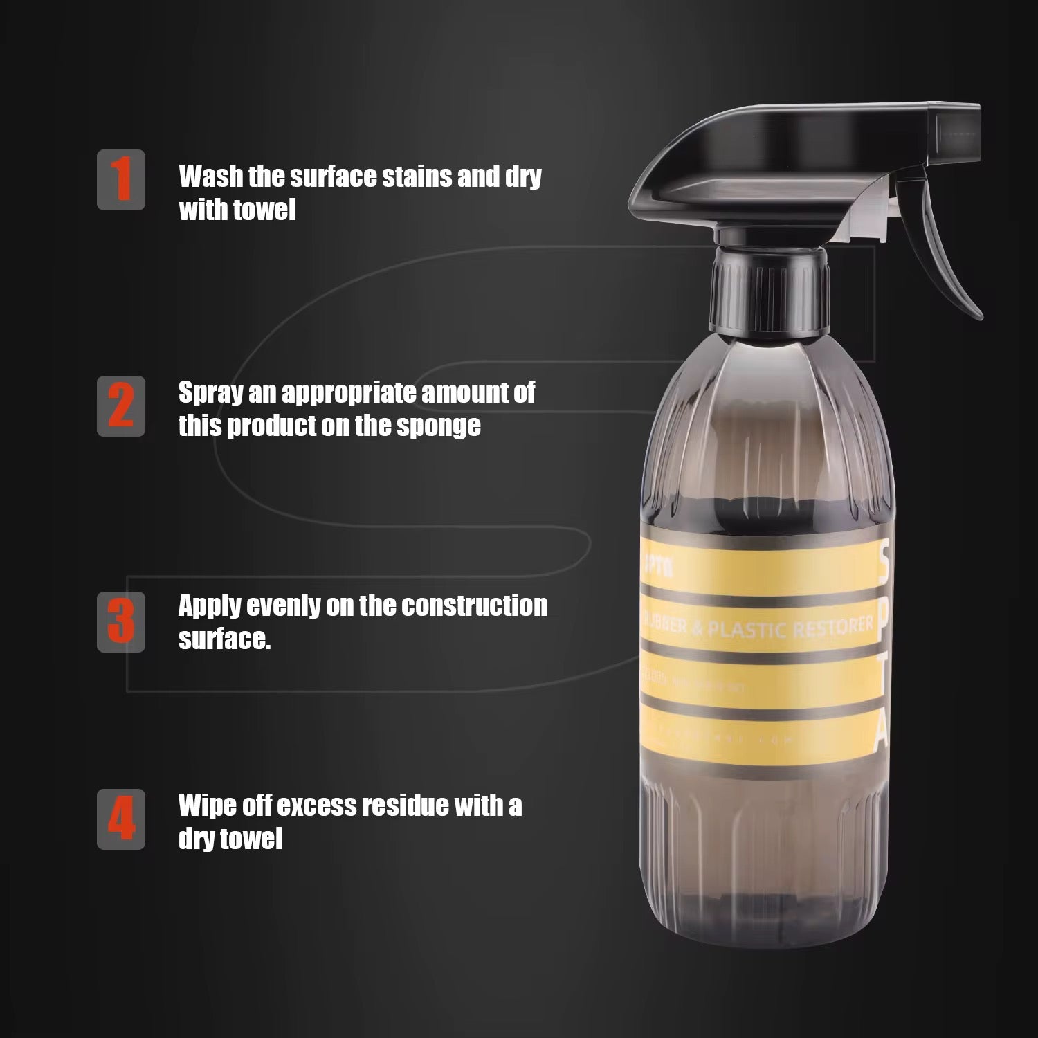 Rubber & Plastic Restorer SPTA 500ml