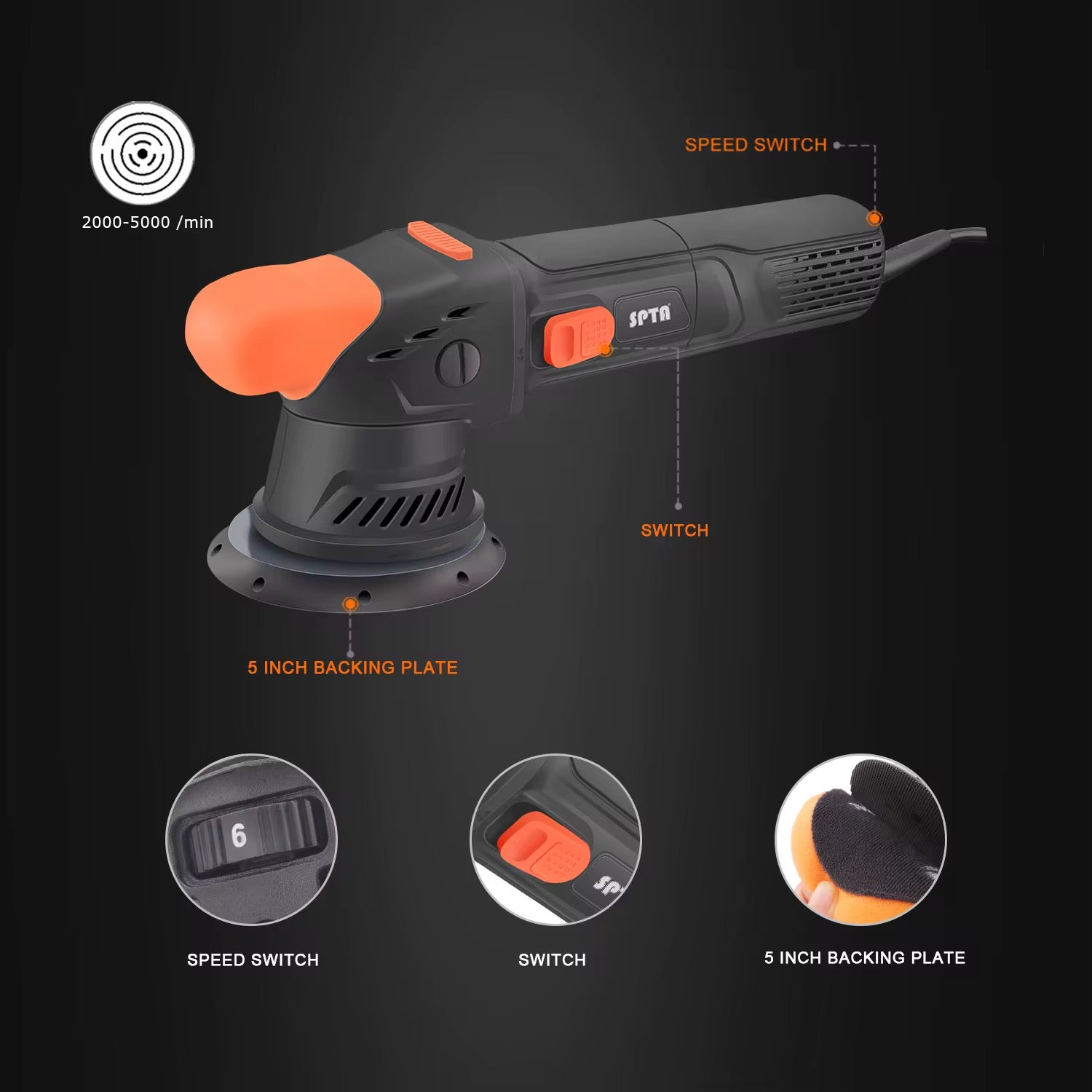 Dual Action Polisher