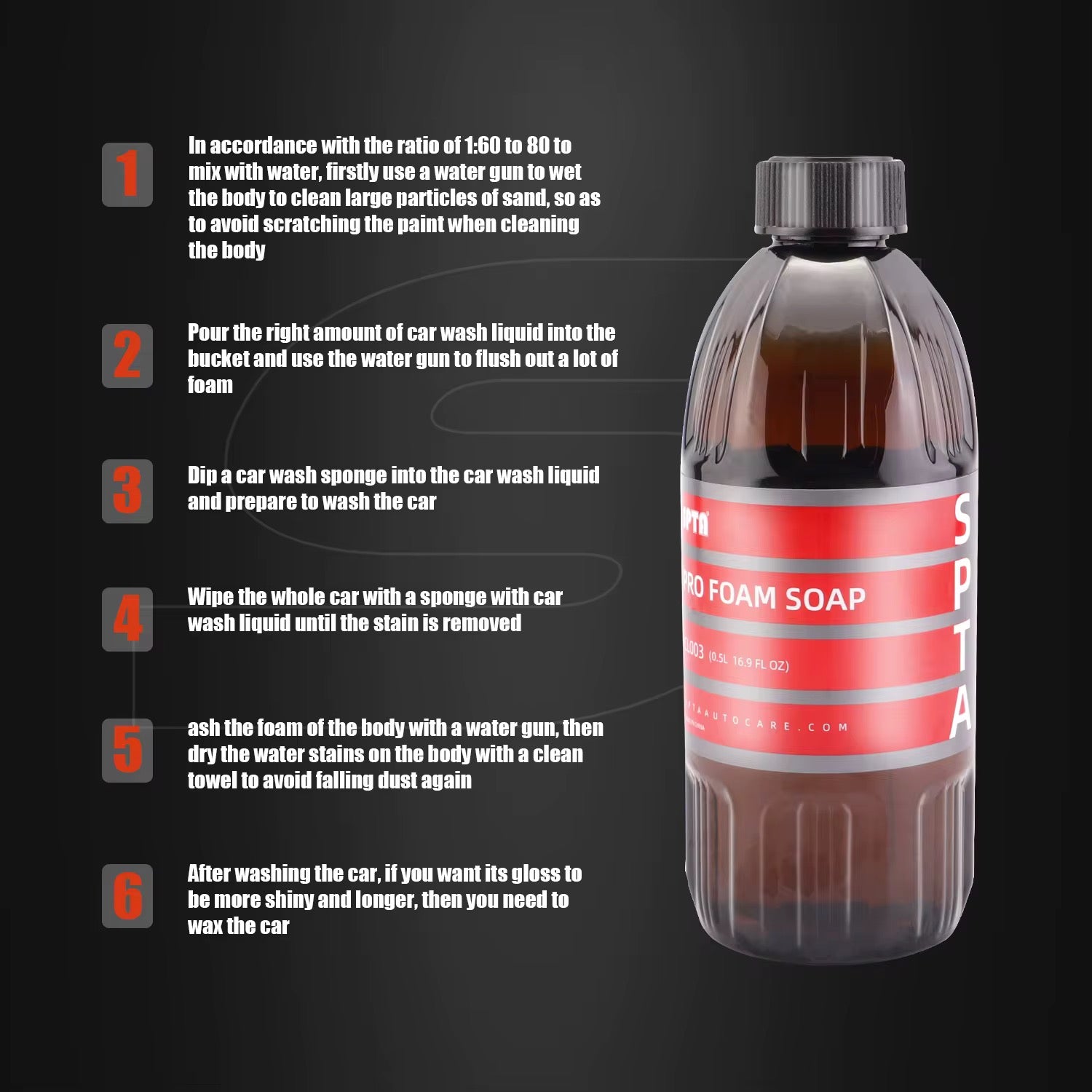 Pro Foam Soap SPTA 500ml