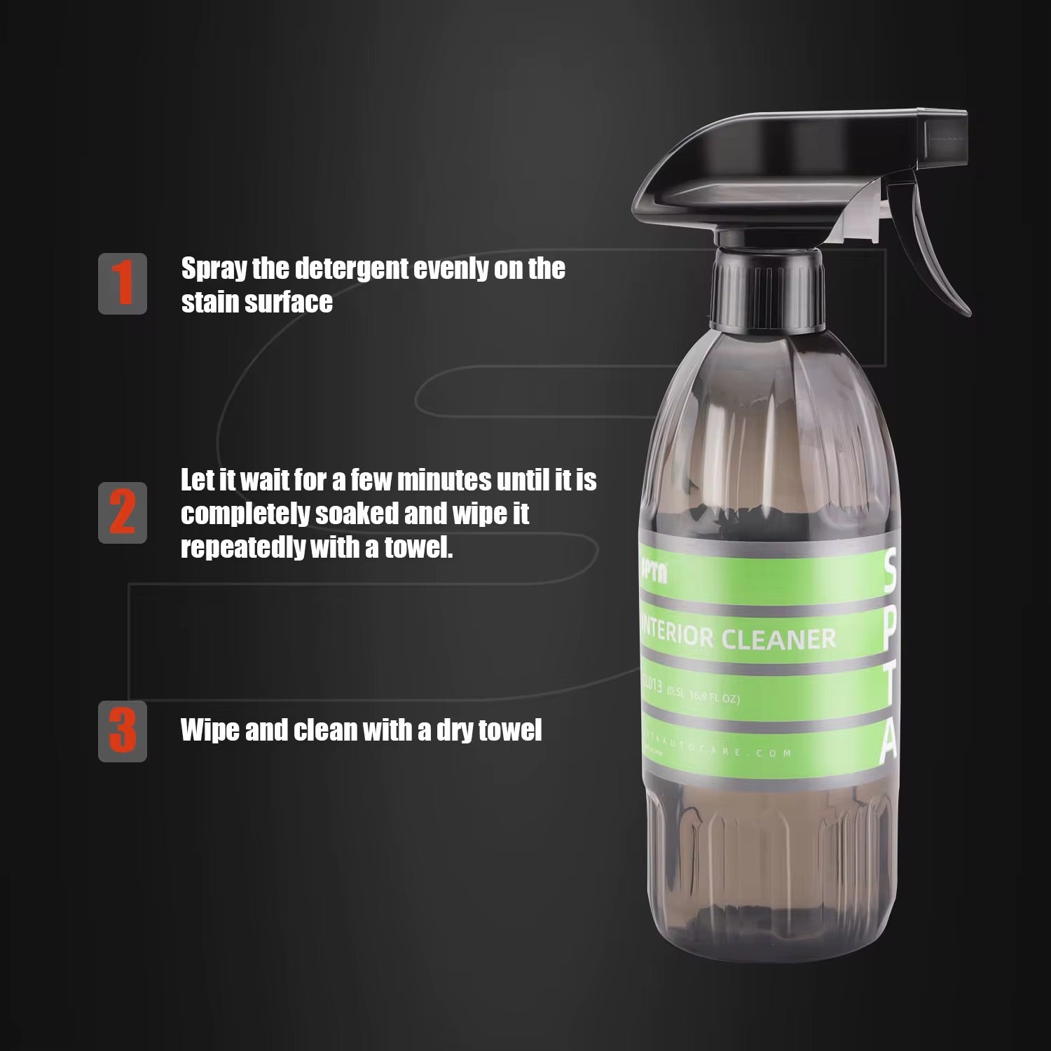 Interior Cleaner SPTA 500ml