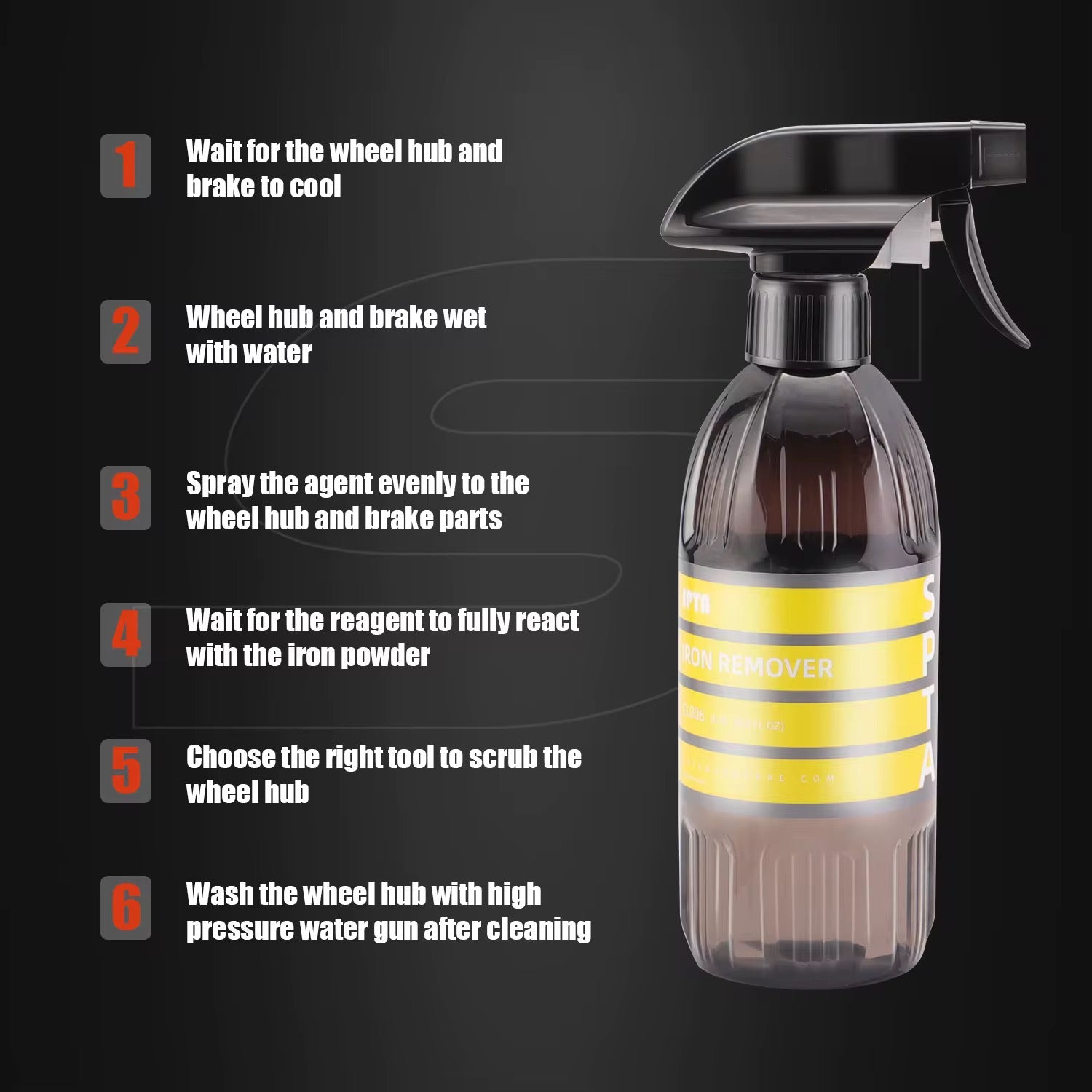 Iron Remover SPTA 500ml
