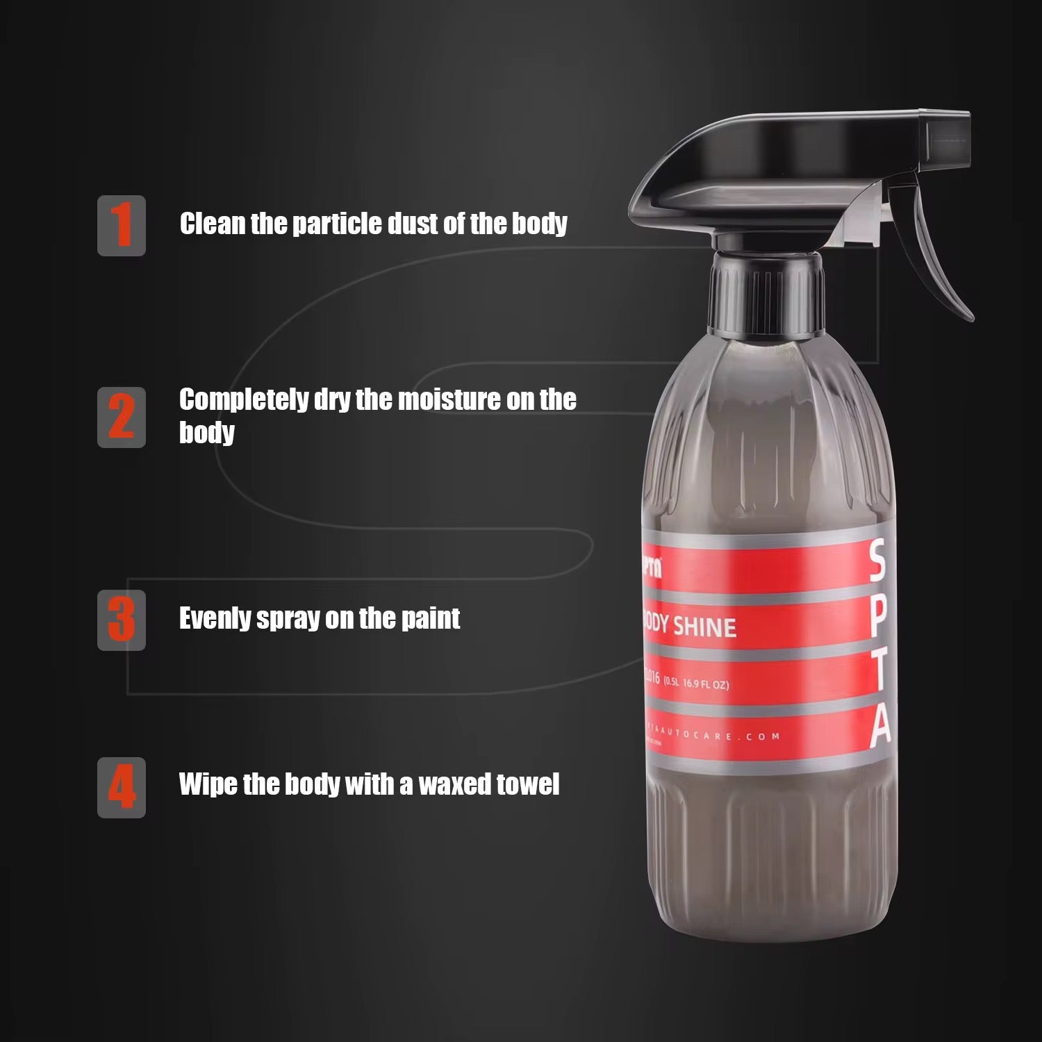 Body Shine SPTA 500ml