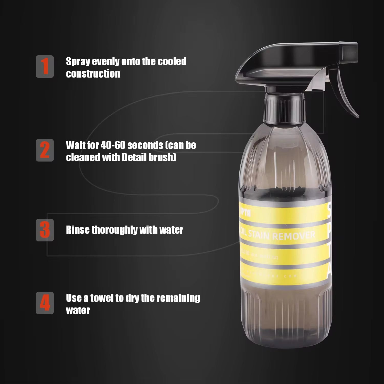 Oil Stain Remover SPTA 500ml