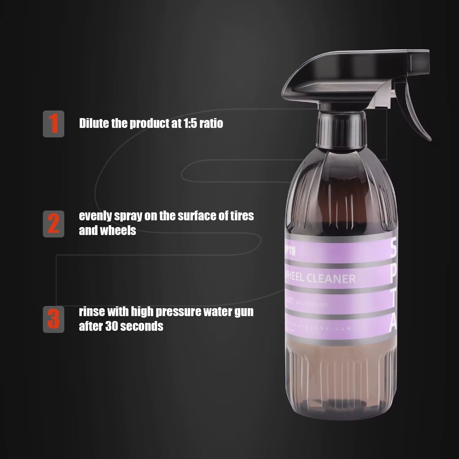 Wheel Cleaner SPTA 500ml