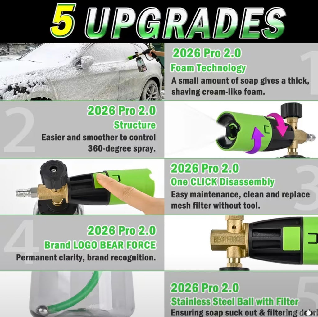 Bear force Foam cannon