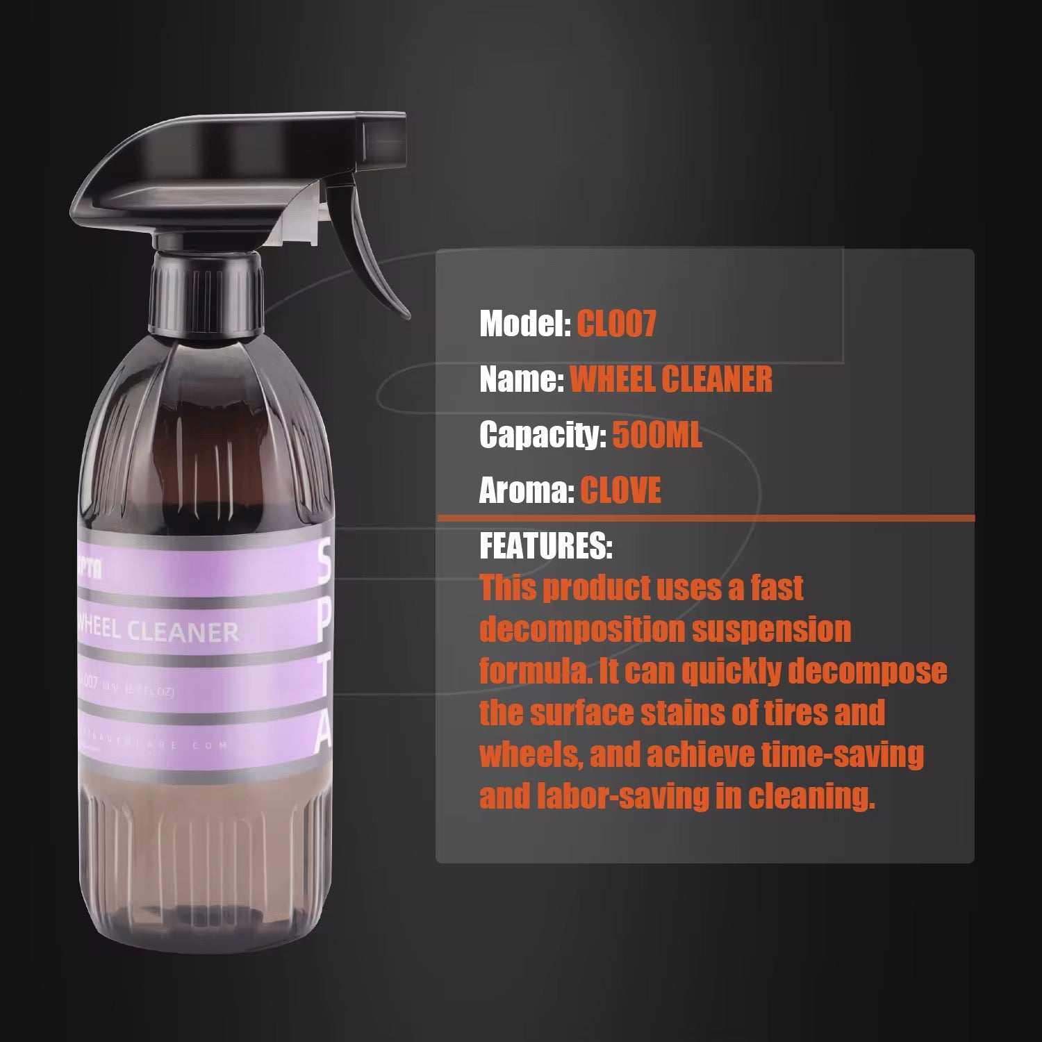 Wheel Cleaner SPTA 500ml