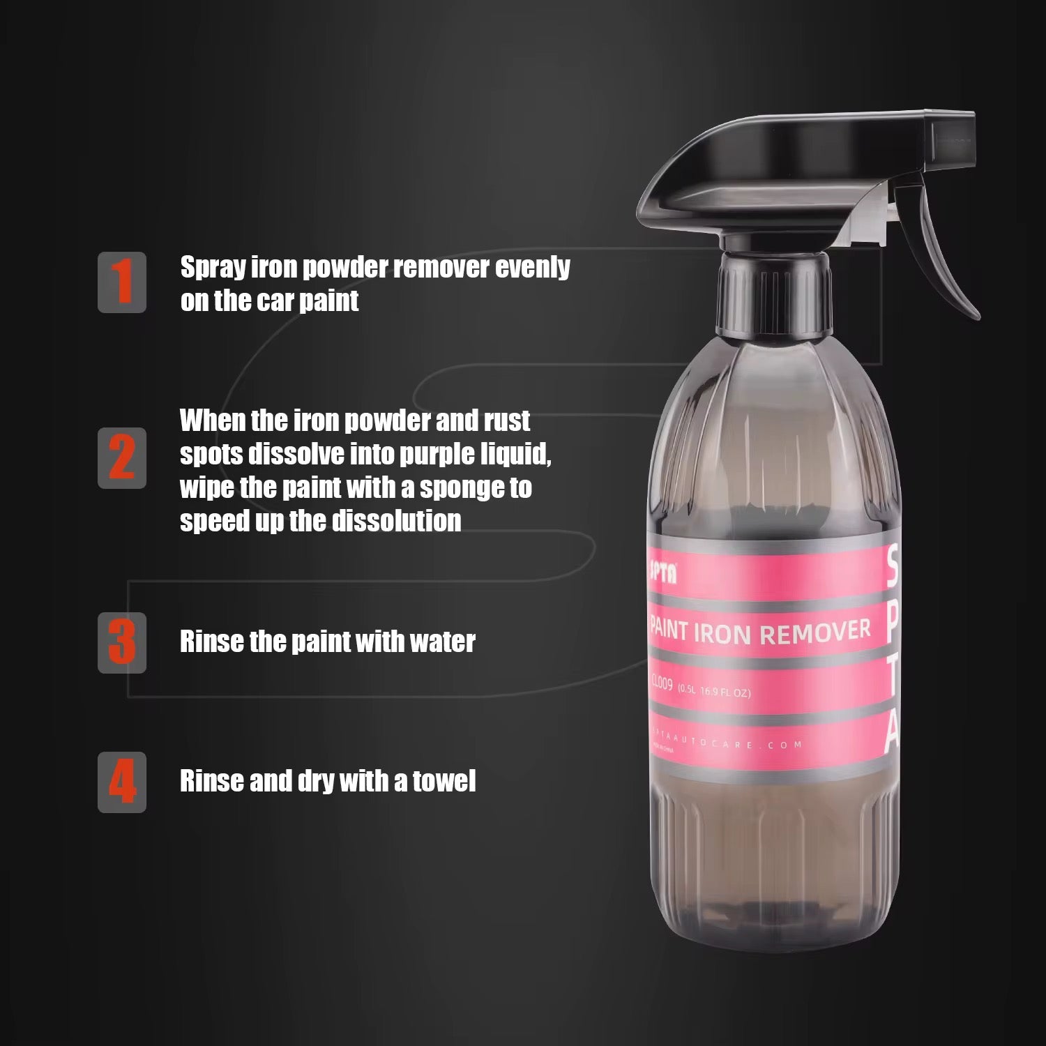 Paint Iron Remover SPTA 500ml